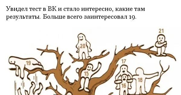 Тест на человека искусства. Дерево Лампен д в адаптации Пономаренко л.п. Дерево с человечками. Методика дерево с человечками. Проективная методика дерево с человечками.