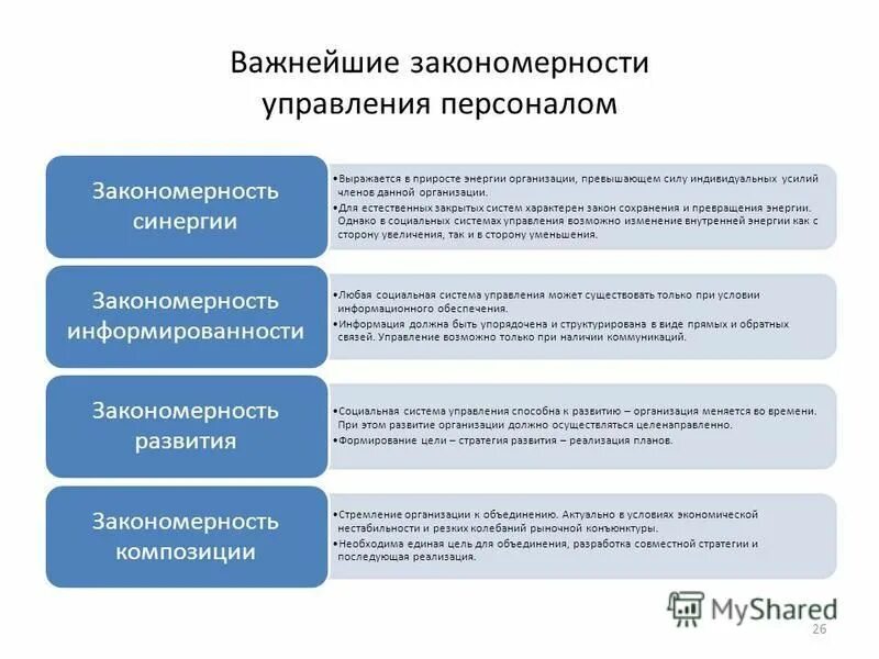 закономерности управления системами менеджмент