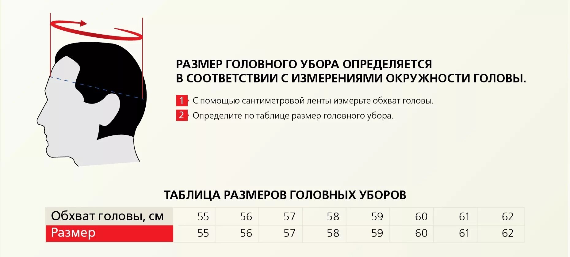 Размеры среднестатистического мужчины. Как определить размер головного убора. Как узнать размер головы для шапки. Размерная сетка мужских головных уборов. Окружность головы 60см размер шапки.