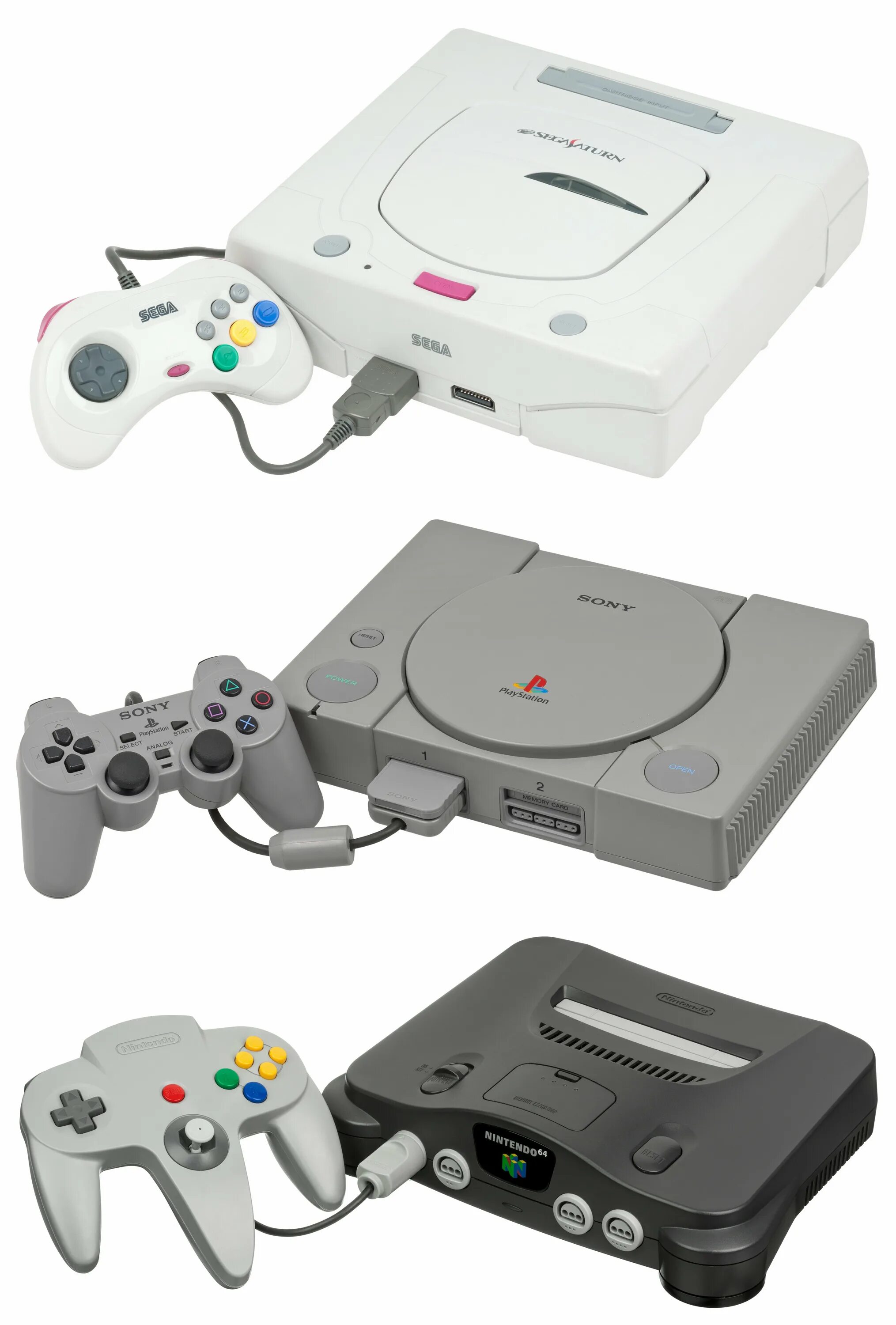 Ps1 vs Sega Saturn. PLAYSTATION 1 Nintendo 64. N64 vs ps1. Ps1 vs n64 vs Sega Saturn.