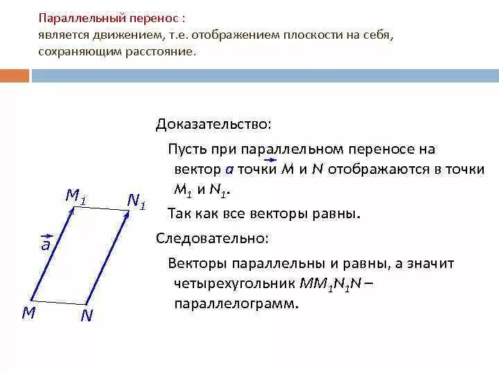 Параллельный перенос точки относительно прямой. Параллельный перенос точки на плоскости. При параллельном переносе на вектор. Параллельный перенос доказательство. Параллельный перенос является движением.