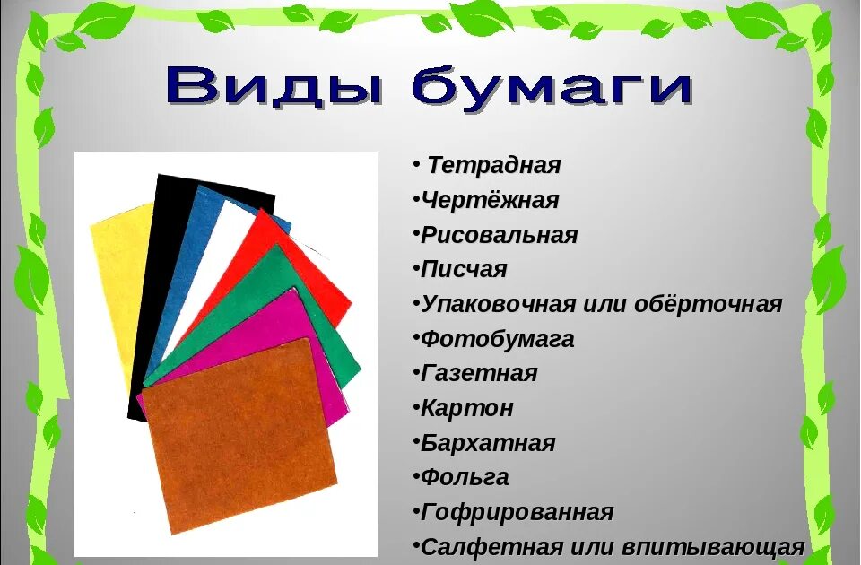 Какой тип бумаги. Виды бумаги. Виды бумаги для детей. Разные типы бумаги. Виды бумаги коллекция для детей.