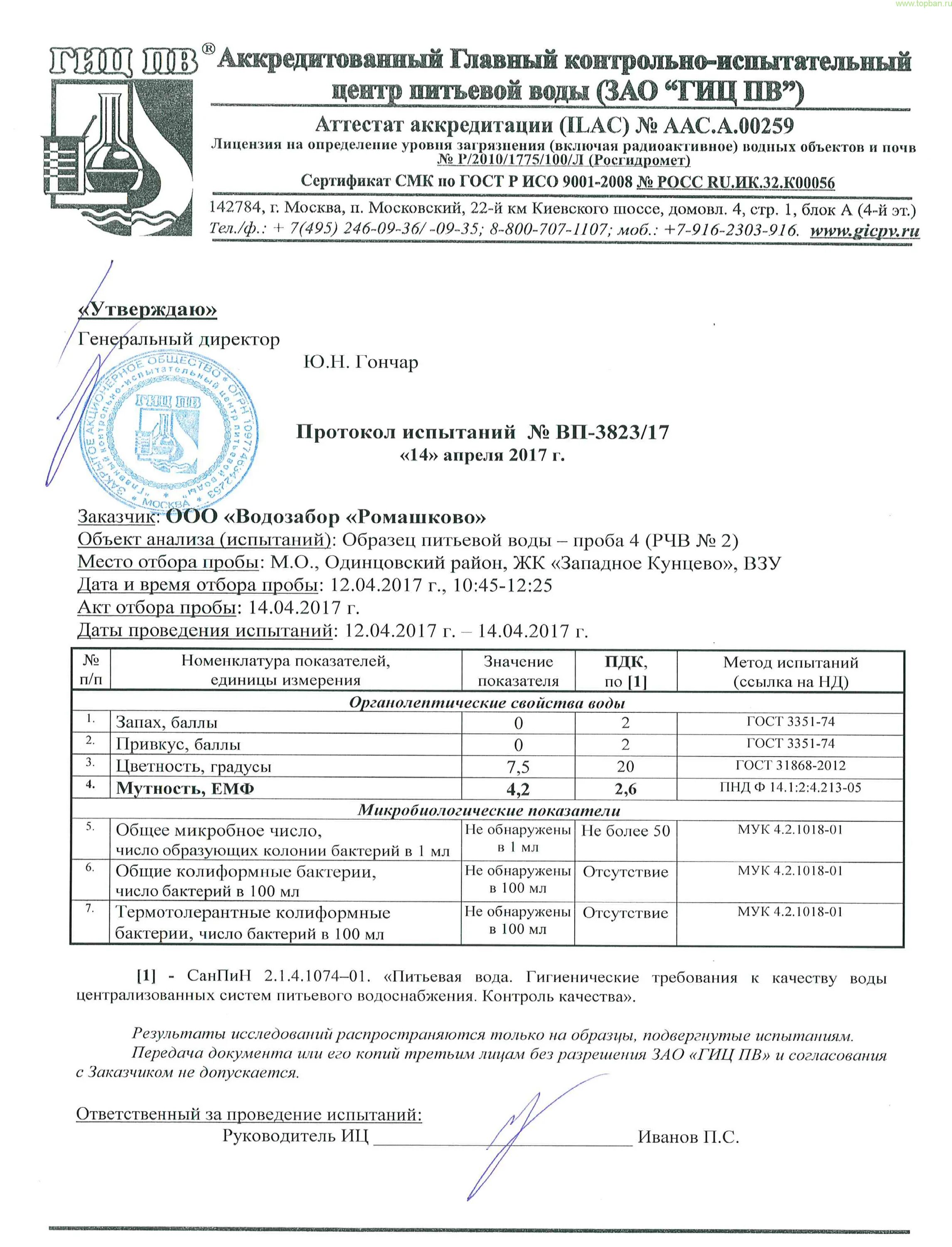 Протокол исследования воды питьевой. Главный контрольно-испытательный центр питьевой воды. Главный. Испытательный. Центр. Питьевой. Воды. ООО ГИЦ ПВ.