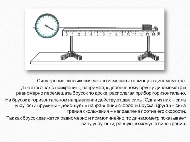 Динамометр и брусок горизонтально. Динамометр жесткость схема. Динамометр с бруском. Показания динамометра. Какую минимальную силу можно измерить