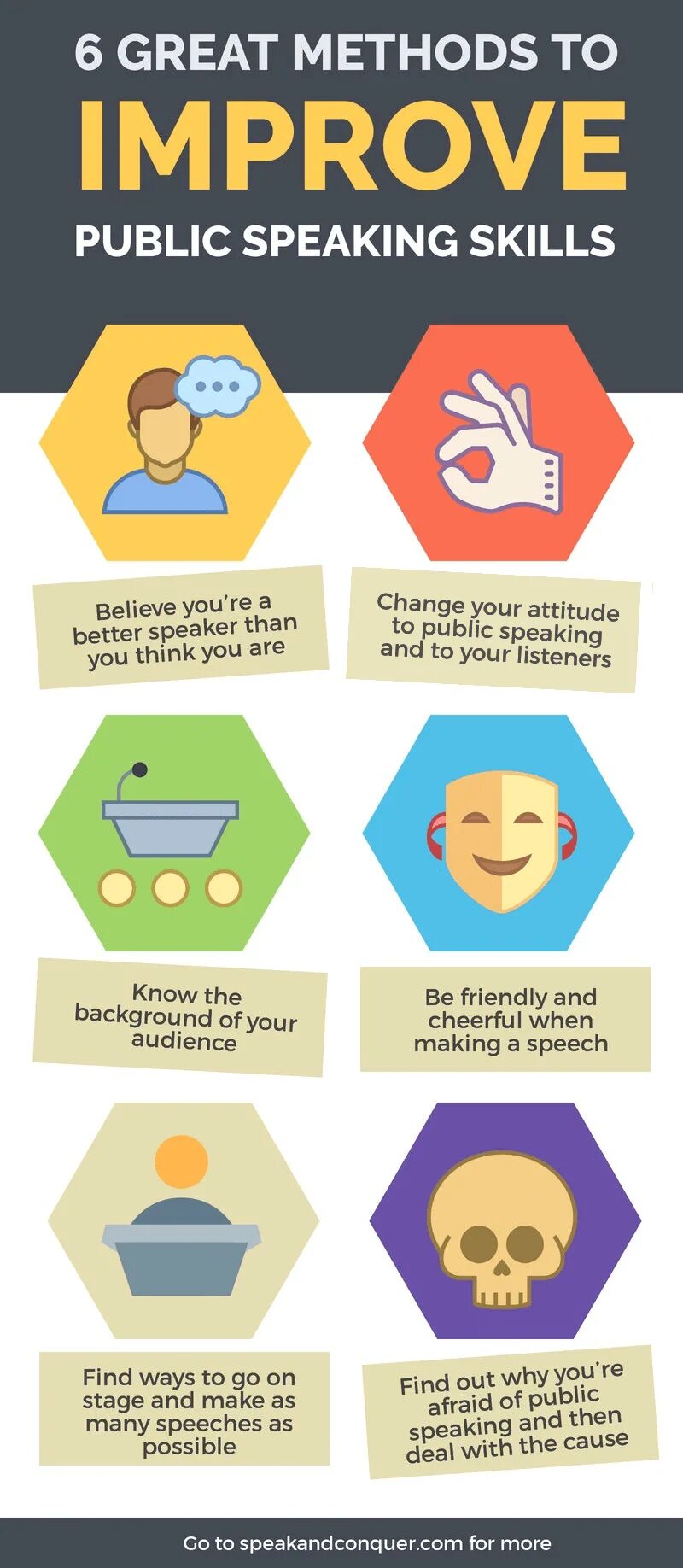 Improved speaking skills. Improving speaking skills. Public speaking Tips. Speaking картинка. Public speaking skills.