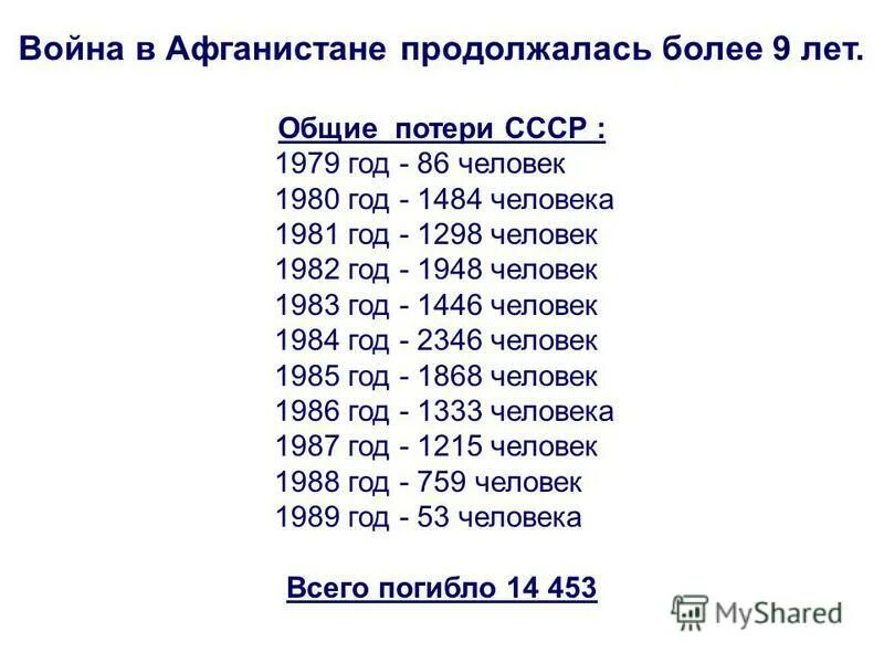 Сколько лет людям 1982