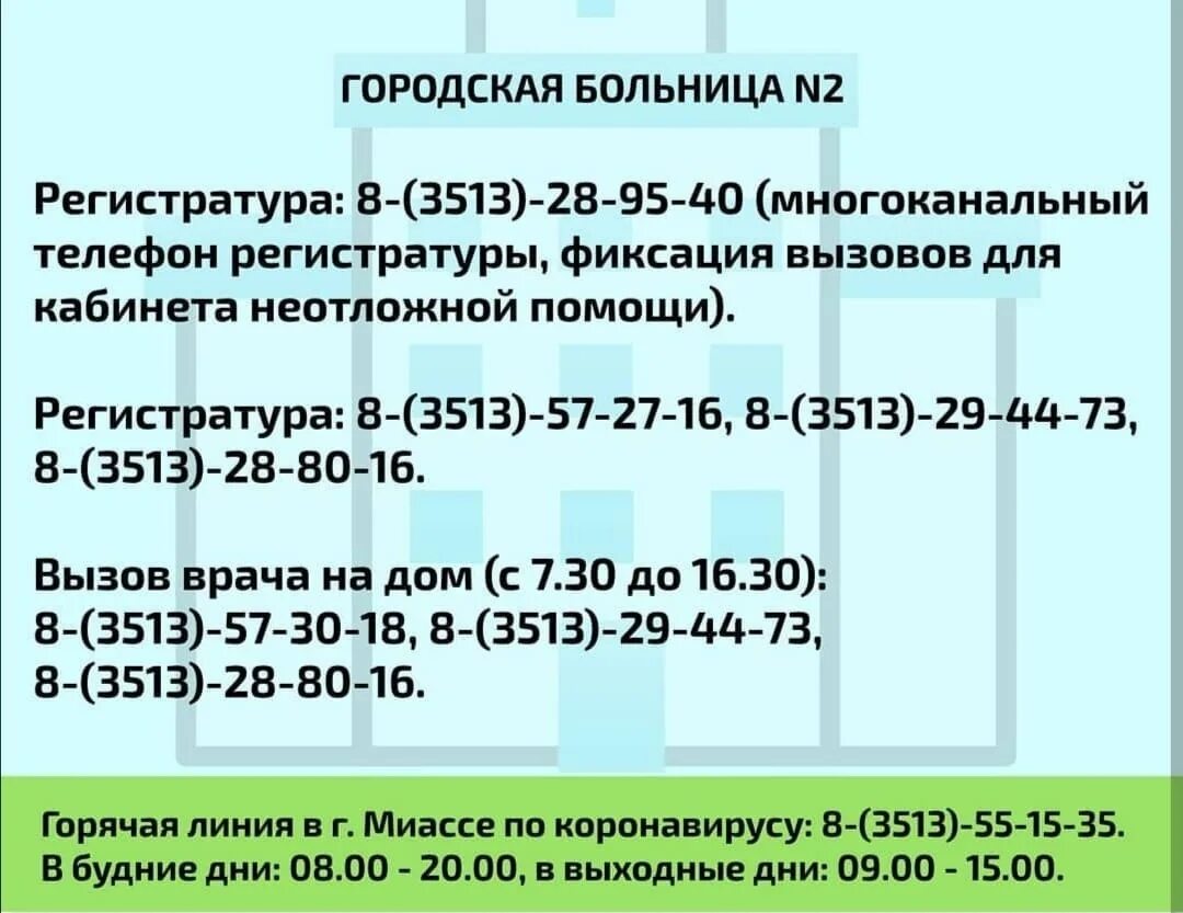 Номер для вызова врача на дом. Выезд врача на дом. Вызов врача на дом онлайн. Врач на дом клиника. Вызов врача на дом нижнекамск.