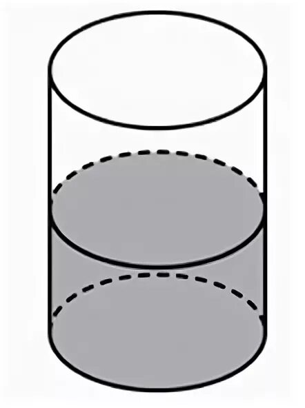В какую жидкость полностью погружен цилиндр. Цилиндр фигура. Цилиндр с водой. Геометрические фигуры цилиндр поперек цилиндров. Цилиндр ЕГЭ математика.