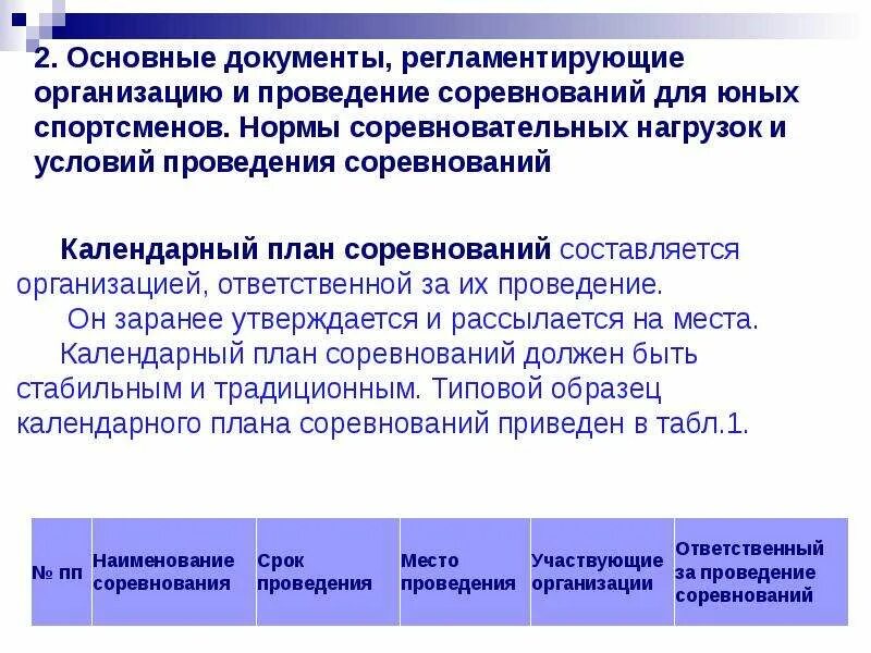 Организация соревнований этапы. Система спортивных соревнований презентация. Ответственные за проведение соревнования. Документация спортсменов презентация. Нормативный документ регламентирующий спортивные соревнования.