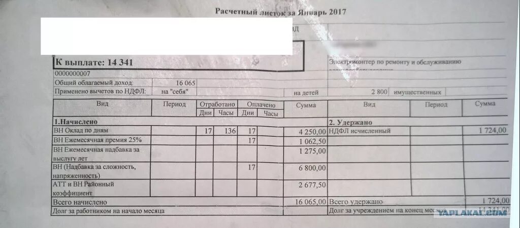 Расчетный лист. Расчётный листок военнослужащего по заработной плате. Долг за работником в расчетном листке.