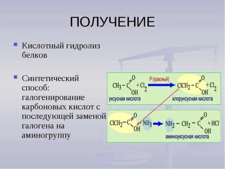 Кислотные белки