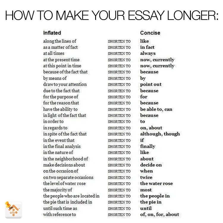 Do your essay. How to make your essay longer. How make your essay longer. Make an essay или do an essay. Words to make an essay longer.