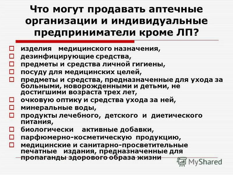 Организация аптеки. Рекомендации для фармацевта. Учреждение. Виды аптек. Требования к вывеске аптечной организации.