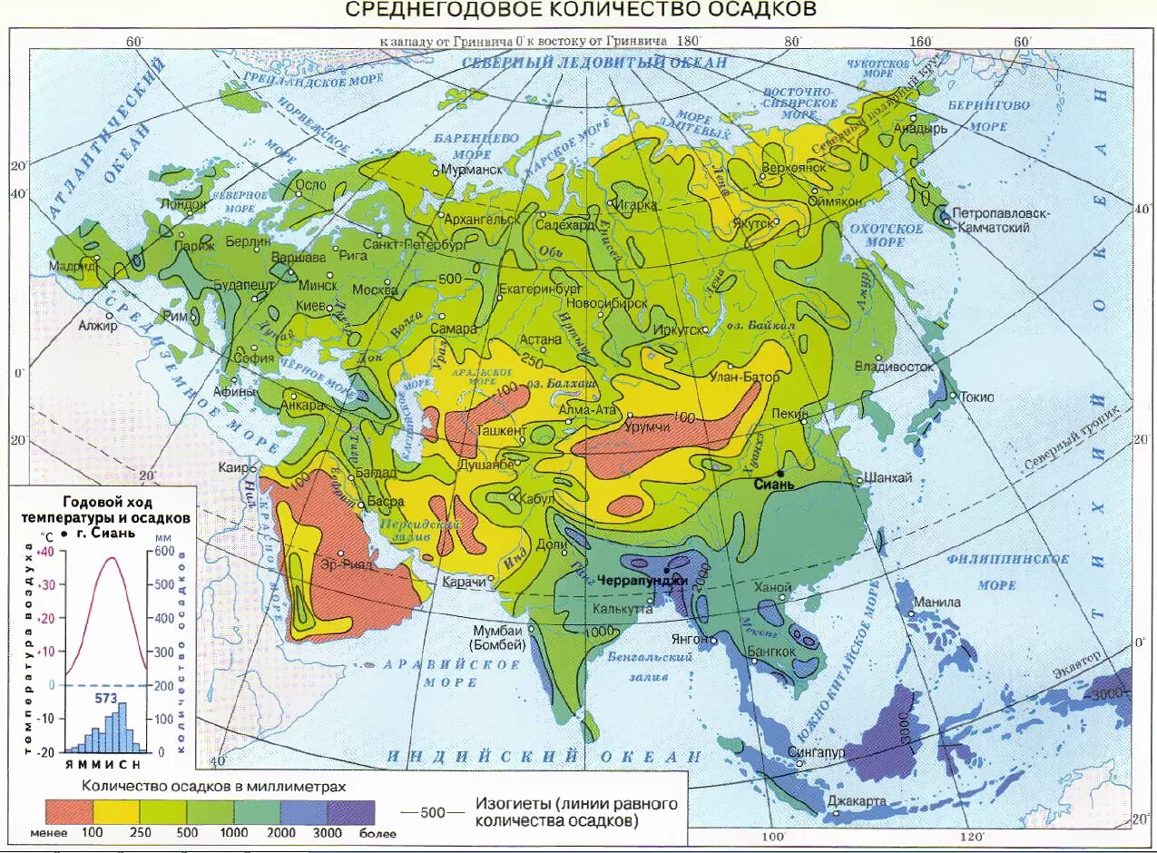 Евразия значения. Карта климатических поясов Евразии 7 класс география. Климатическая карта карта Евразии. Климатические пояса на физической карте Евразии. Карта климатических поясов Евразии 7 класс.