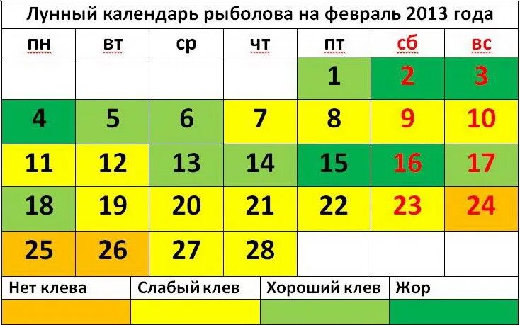 Лунный календарь на февраль. Блуонныйкаоенларь на февраль. Календарь рыболова. Лунный календарь рыболова на февраль.