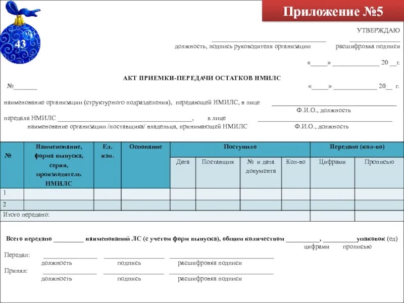 Подпись передающего документ