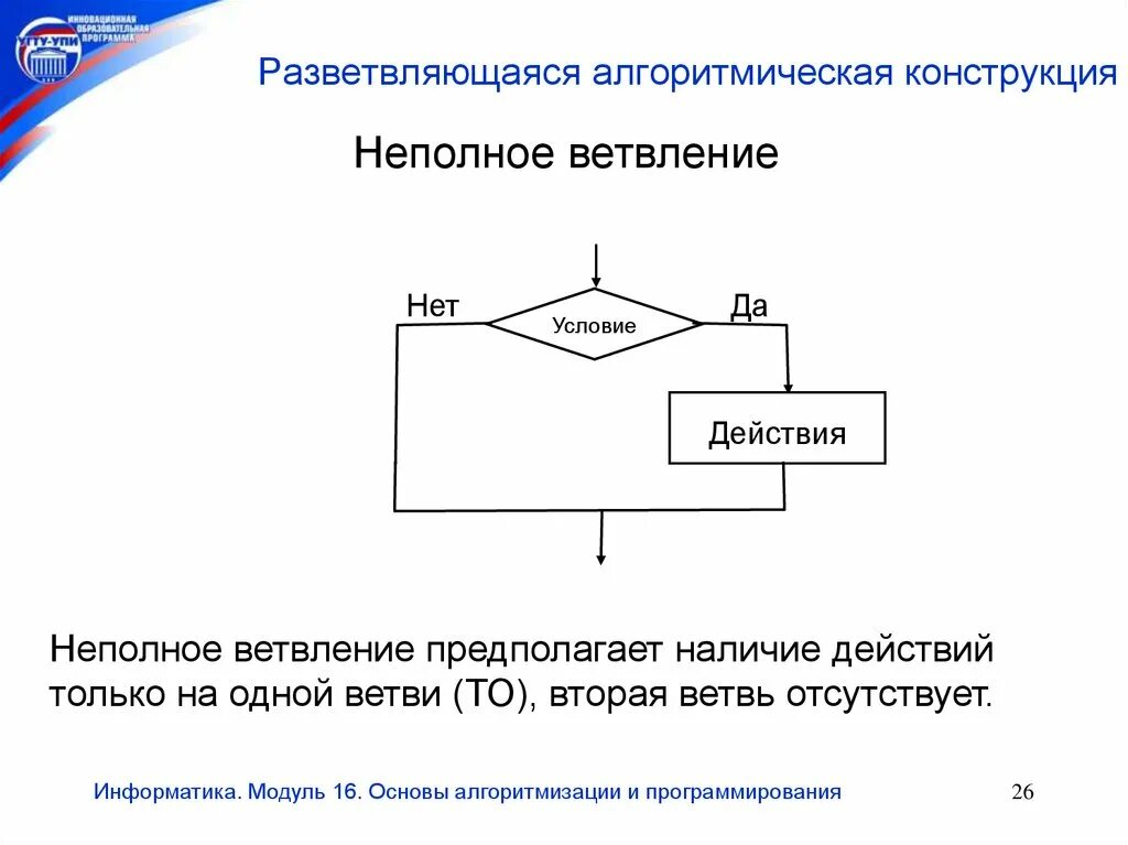 Алгоритмическая структура ветвление 7 класс презентация. Алгоритмические конструкции. Разветвляющаяся алгоритмическая конструкция. Алгоритмическая конструкция ветвление. Алгоритмизация это в информатике.