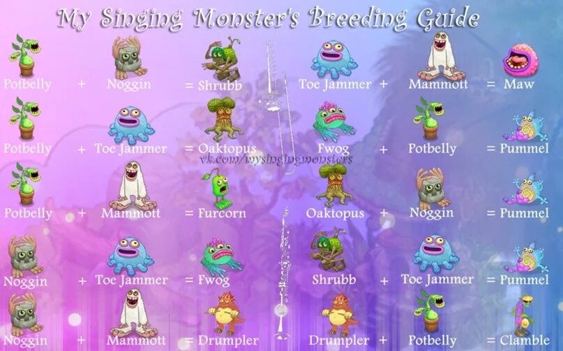 Комбинация скрещивание. My singing Monsters скрещивание. Таблица монстров my singing Monsters. Таблица скрещивания монстров в my singing. Таблица скрещивания монстров в my singing Monsters.