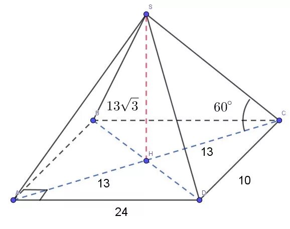 Правильная четырехугольная пирамида диагональ основания ac. Прямоугольная четырехугольная пирамида. Углы в прямоугольной пирамиде. Пирамида в основании четырехугольник. Чертеж пирамиды с высотами.