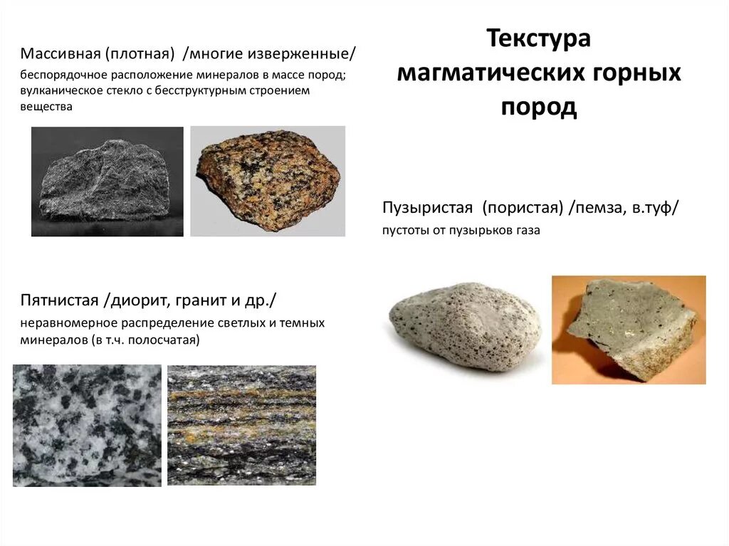 Разновидности магматических горных пород. Породообразующие минералы магматических горных пород. Неполнокристаллическая структура магматических пород. Полнокристаллические структуры магматических горных пород. Структуры интрузивных магматических пород.