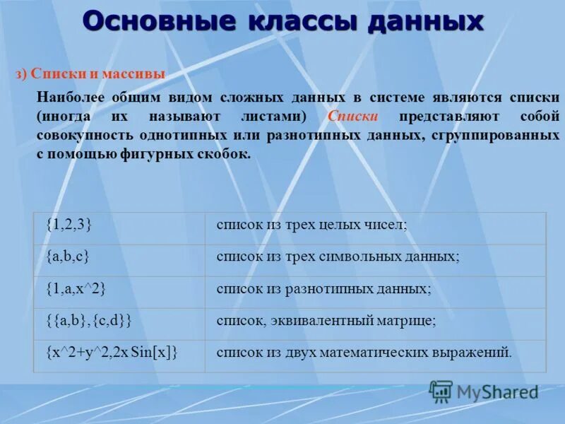 порядок предметов в классном журнале начальная школа. базовые классы списков. список должностей в классе. что нужно первокласснику в школу. класс это тип данных.