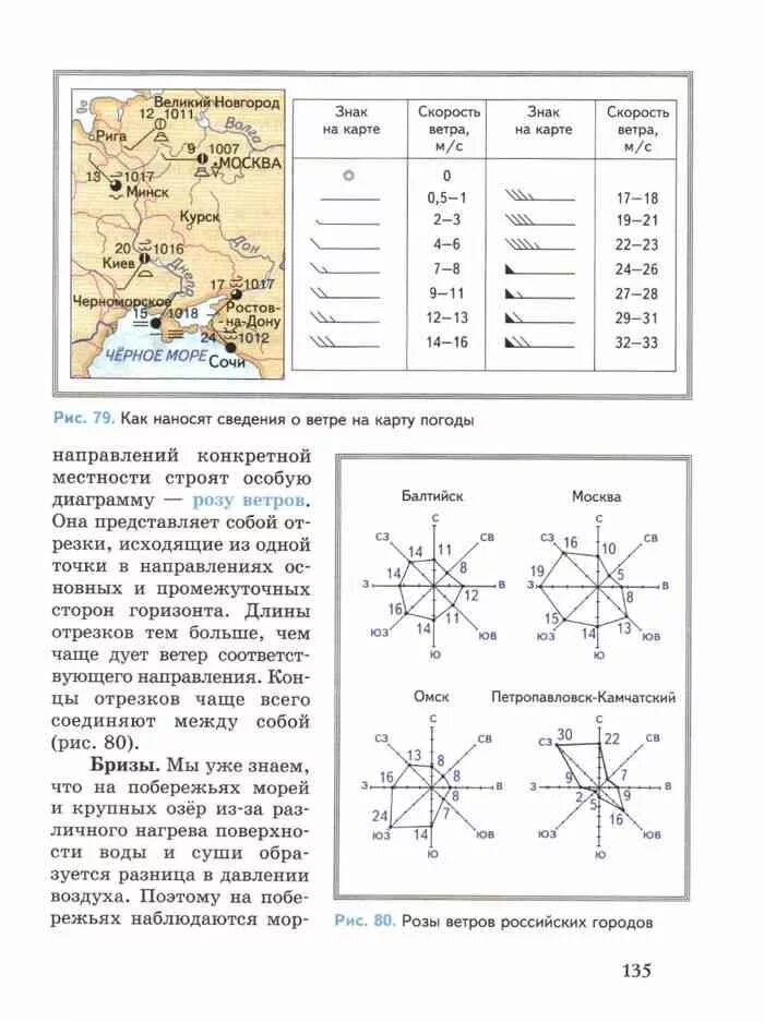 Летягин учебник 6 класс читать. География 6 класс Летягин 2021. Летягин 6 класс учебник. Направление ветров на карте география 6 класс. Сведения об облачности на карте.