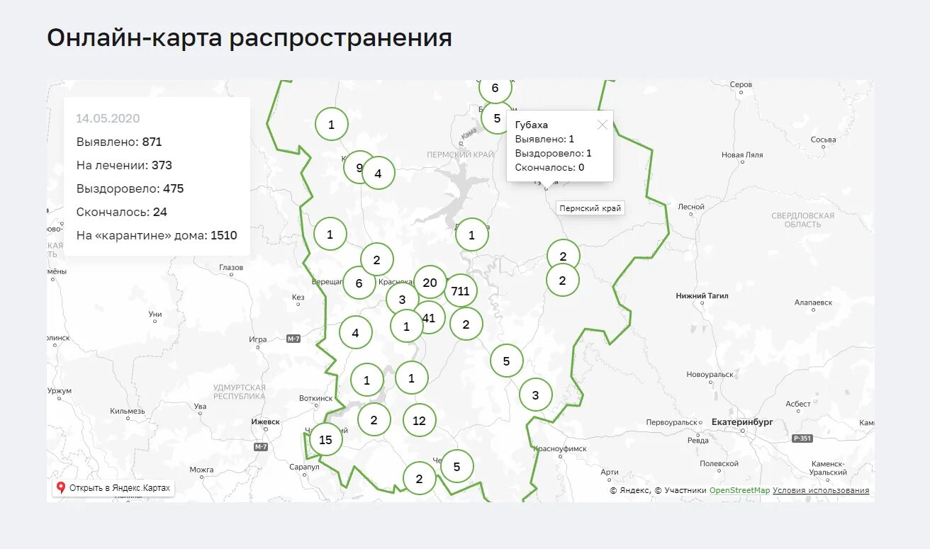 Коронавирус Пермь статистика. Статистика по коронавирусу в Пермском крае. Статистика коронавируса Чайковский Пермский край. Пермский край заболевших