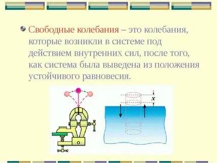 Внутренние силы колебания