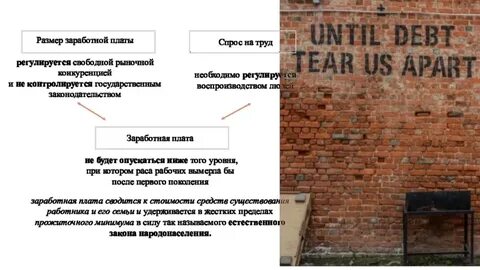 Железный закон