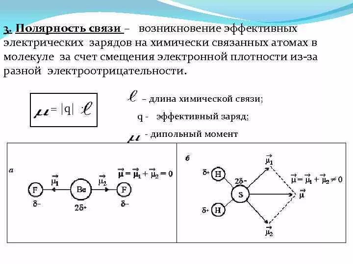 Характер связи в молекуле. Полярность химической связи и полярность молекулы. Полярность химической связи определяется. Степень полярности. Электронная плотность химической связи.