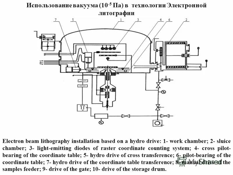 трубка вакуумная 6х1. вакуум камаз 10 кубов. вакуум 10 5. вакуумный усилитель bmw 5 e28. 44610-09d70.