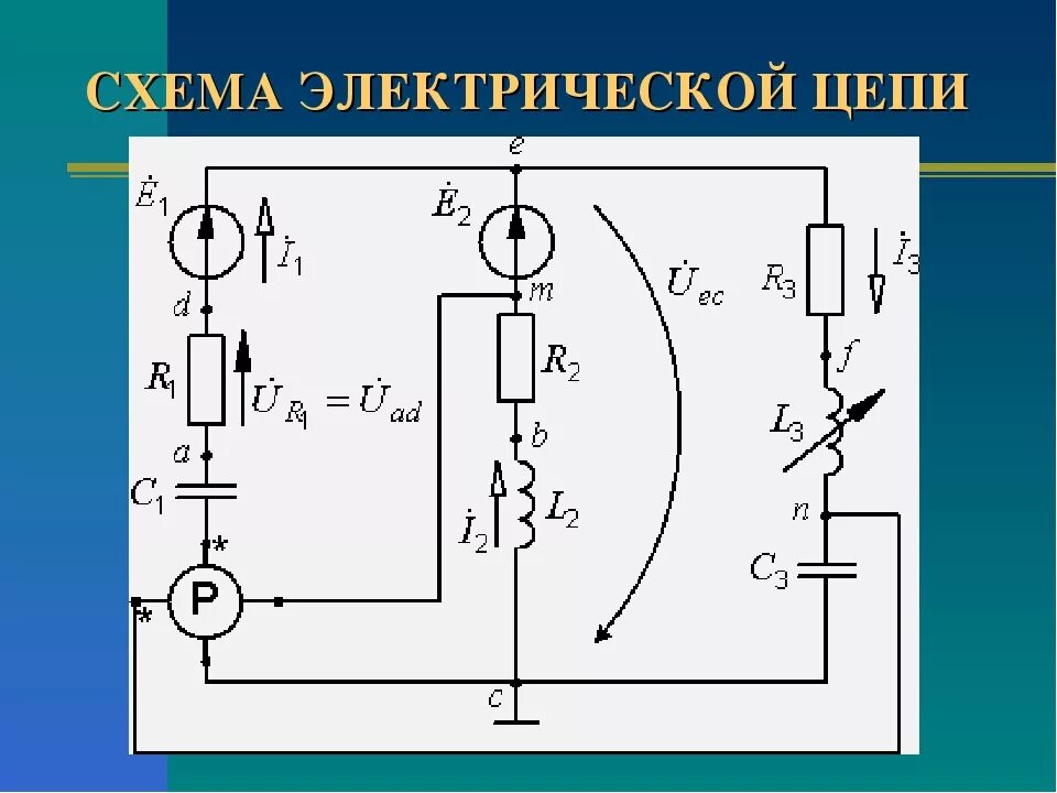 Модель электрической цепи