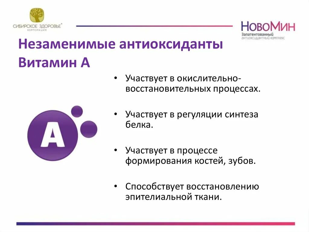 Сибирское здоровье показания к применению. Новомин Сибирское здоровье. Сибирское здоровье Новомин показания. Антиоксидантный комплекс - Новомин. Новомин Сибирское здоровье инструкция.