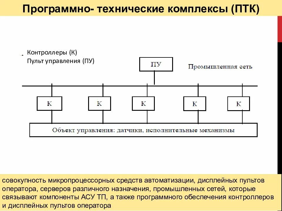 Программно технические комплексы состоят из. Программно-технический комплекс. птк программно технический комплекс. комплекс программно аппаратных средств. комплекс программно аппаратных средств схема.