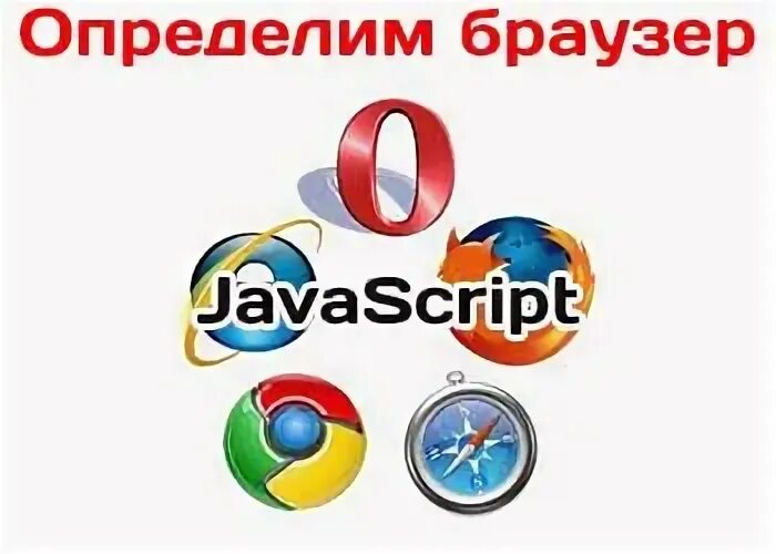 Как узнать браузер