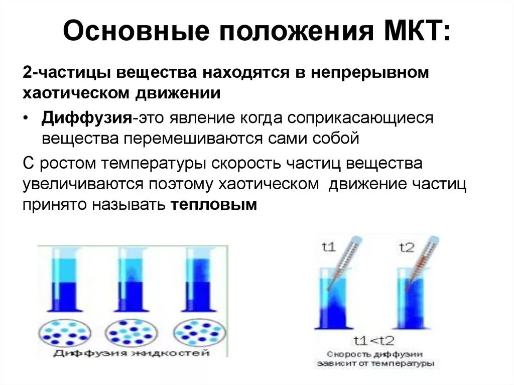 Мкт связь