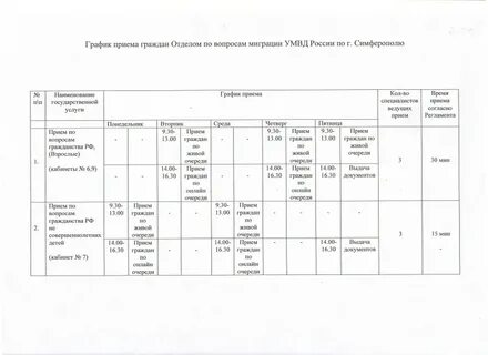 Расписание 105 симферополь