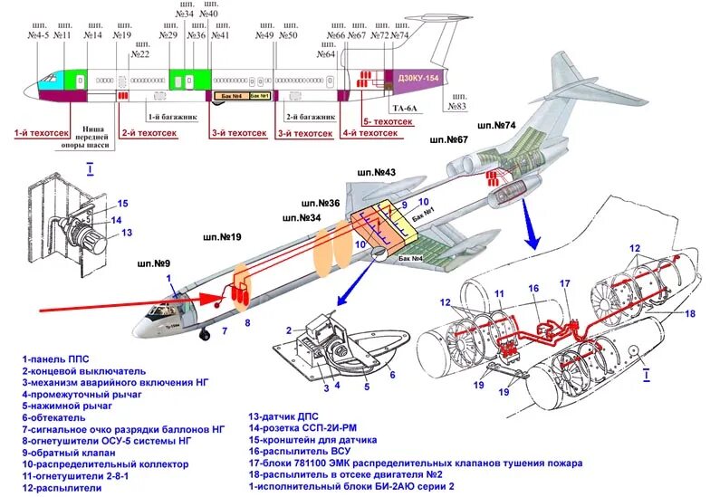 Ту 154 схема двигателей. Схема расположения двигателей ту 154м. Ту 134 самолет схема салона.