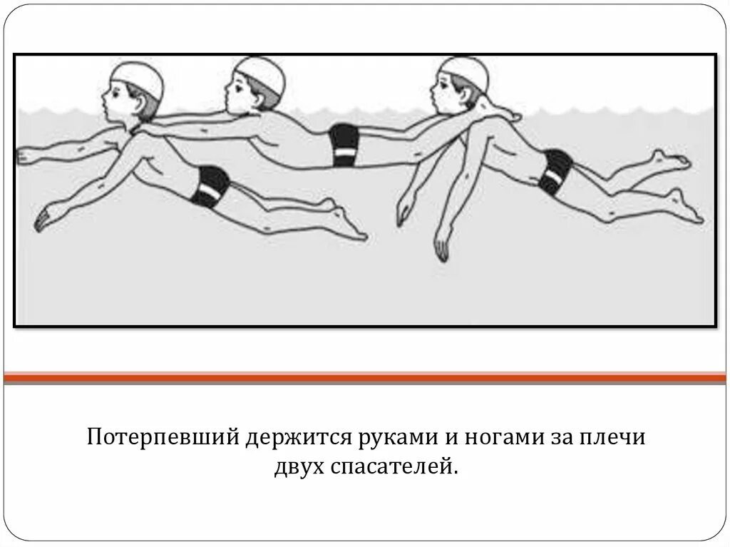 Держась руками за плечи двух спасателей. Как держаться на воде. Как держаться на воде стоя. Как держаться на воде с руками.