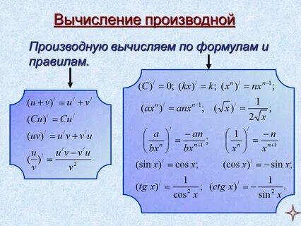 Калькулятор вычисления производных функций