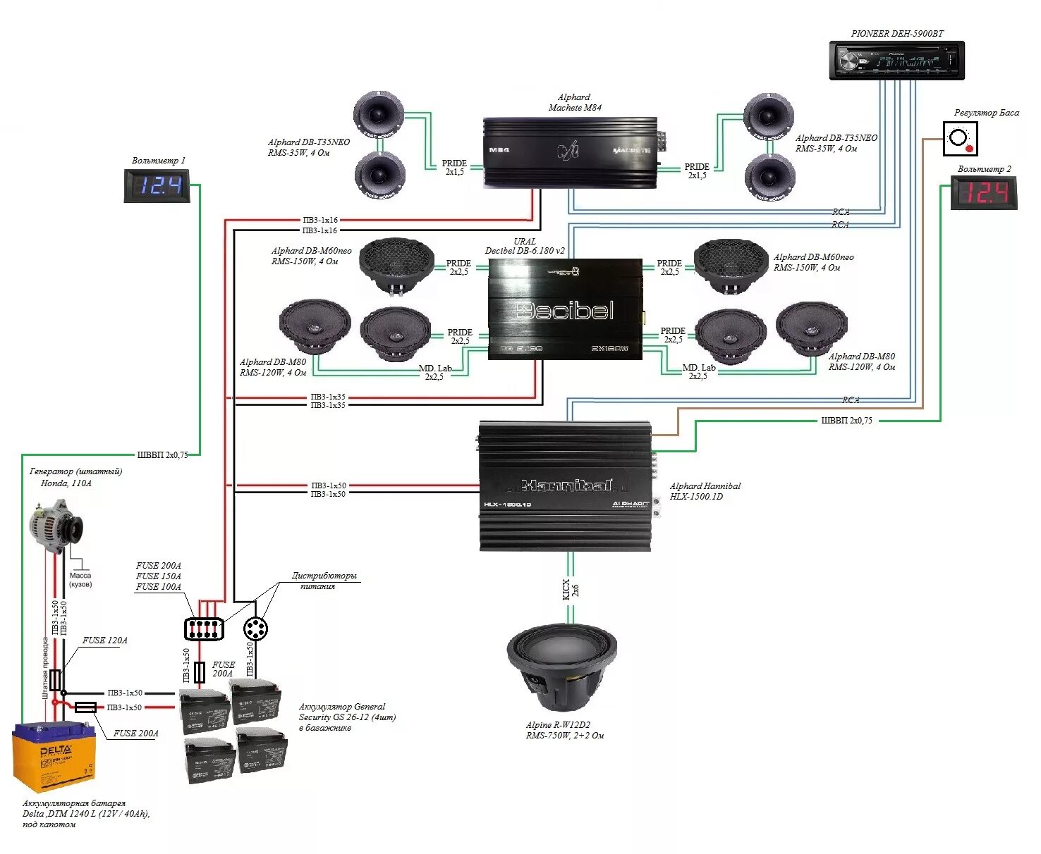 Схема подключения громкого фронта. Схема подключения громкого фронта 4-16. Схема подключения динамиков Machete. Громкий фронт Приора схема подключения. Подключение мачете