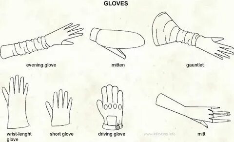 Gloves транскрипция на русском