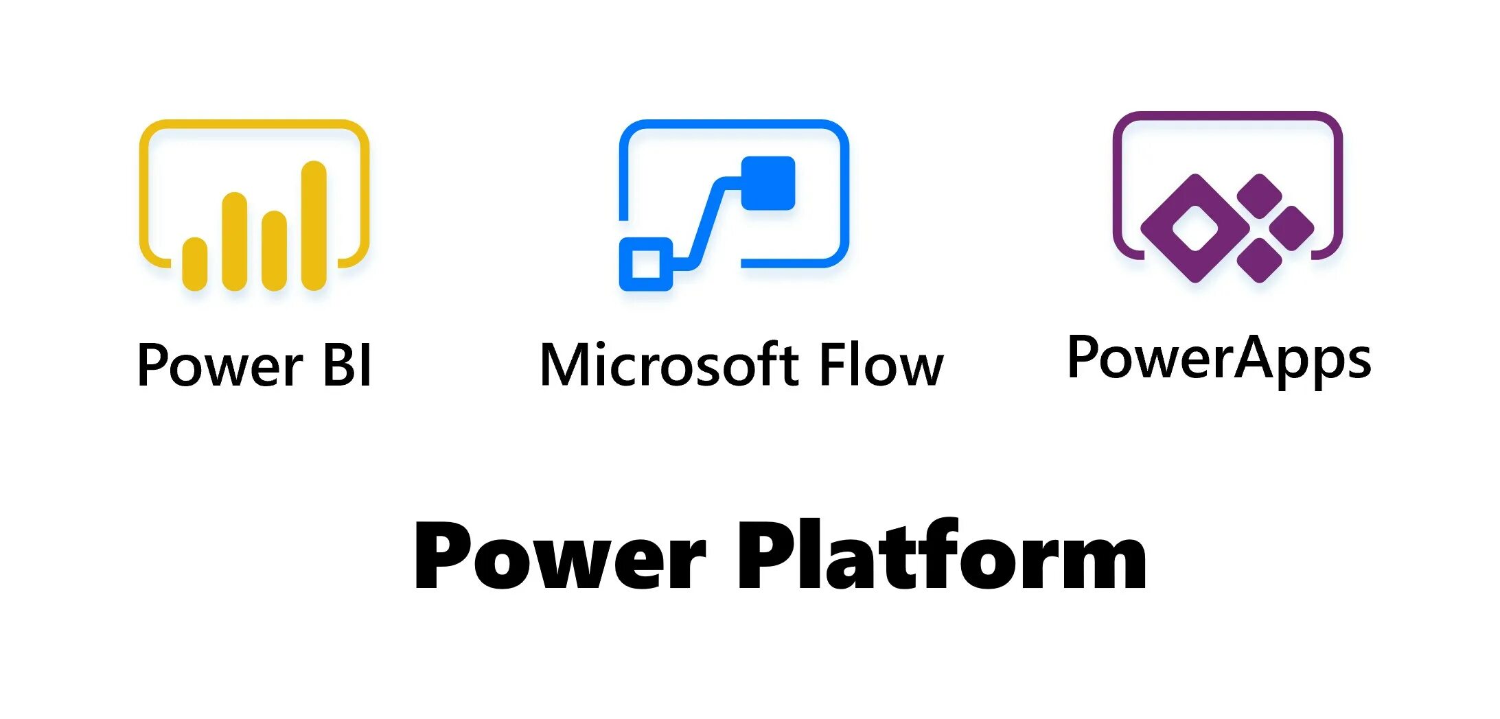 Мс повер. Power platform. MS Power platform. Power platform лого. Microsoft Power apps.
