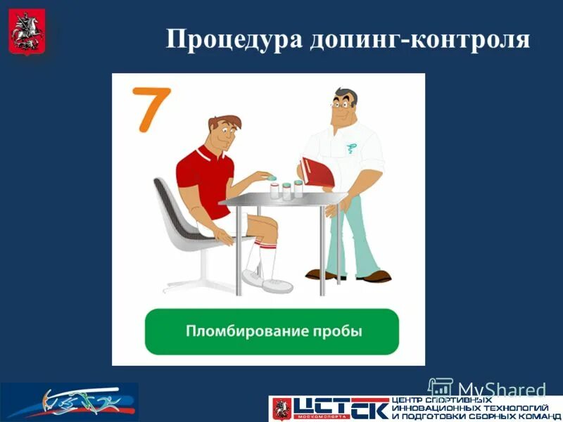 Допинг контроль пройти тестирование. Процедура антидопингового контроля. схема процедура допингового контроля. сдача допинг контроля. памятка допинг-контроль.