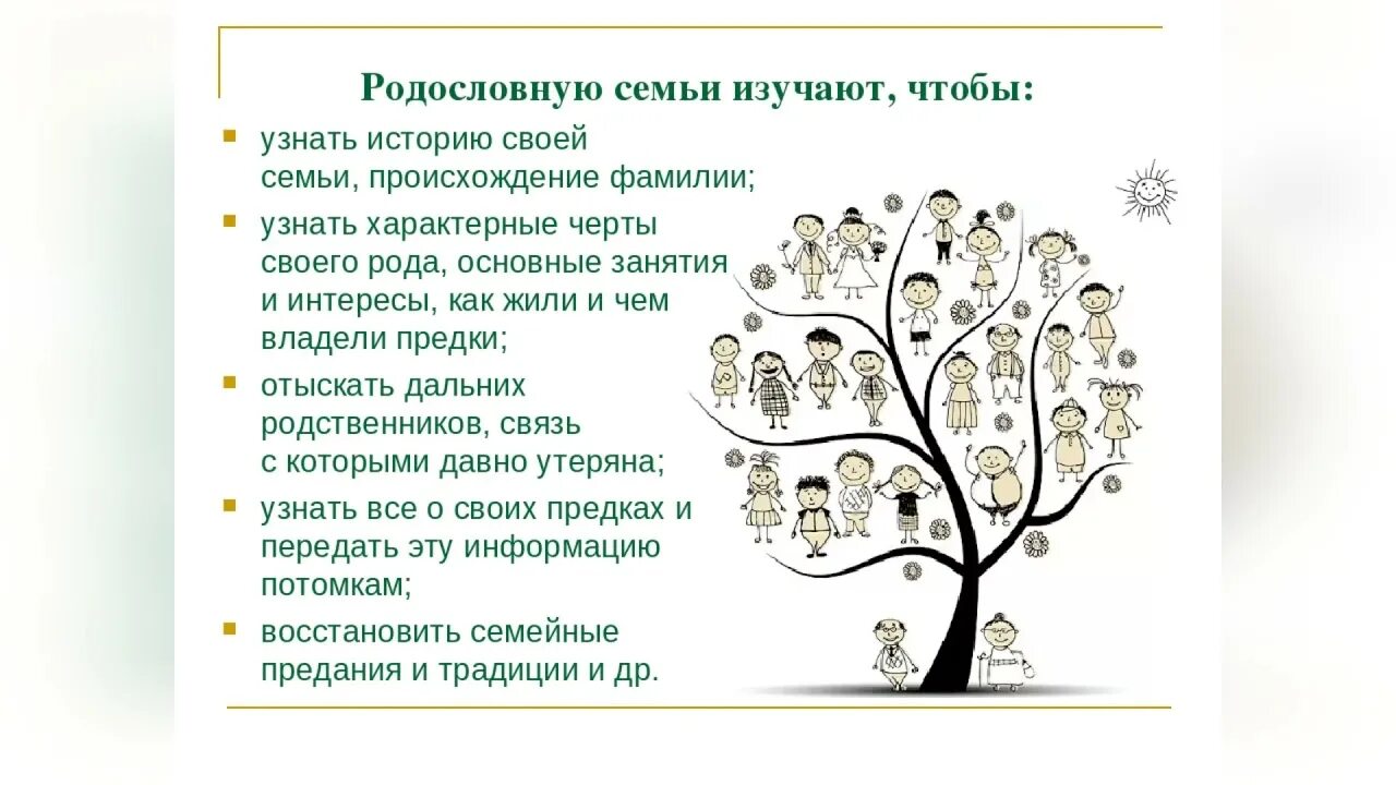 Как составить родословную семьи образец. Задание по окружающему миру 2 класс родословное дерево. Как составить родословную семьи образец 2 класс. Древо семьи описание пример. Окружающий мир плешаков 2 проект родословная