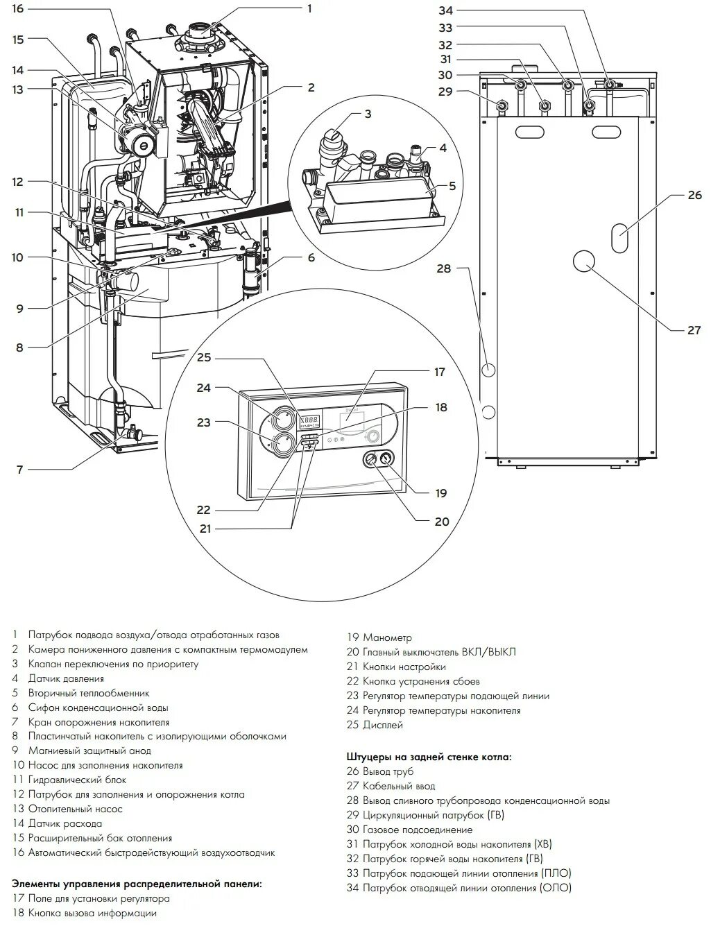 Схема котлов вайлант. Котел vaillant ecocompact схема. котел вайлант т6 схема. схема двухконтурного котла вайлант. вайлант котел газовый двухконтурный схема.