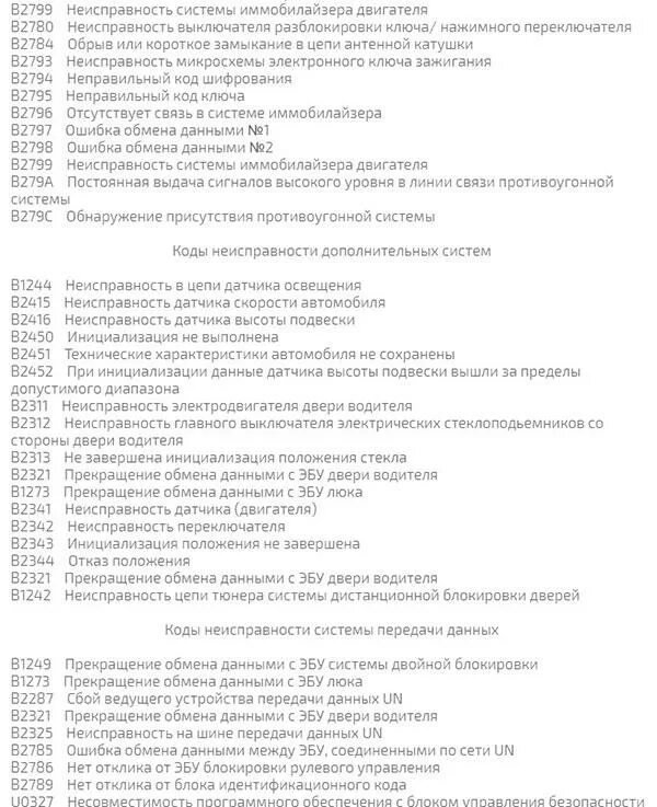 Ошибка номер 35