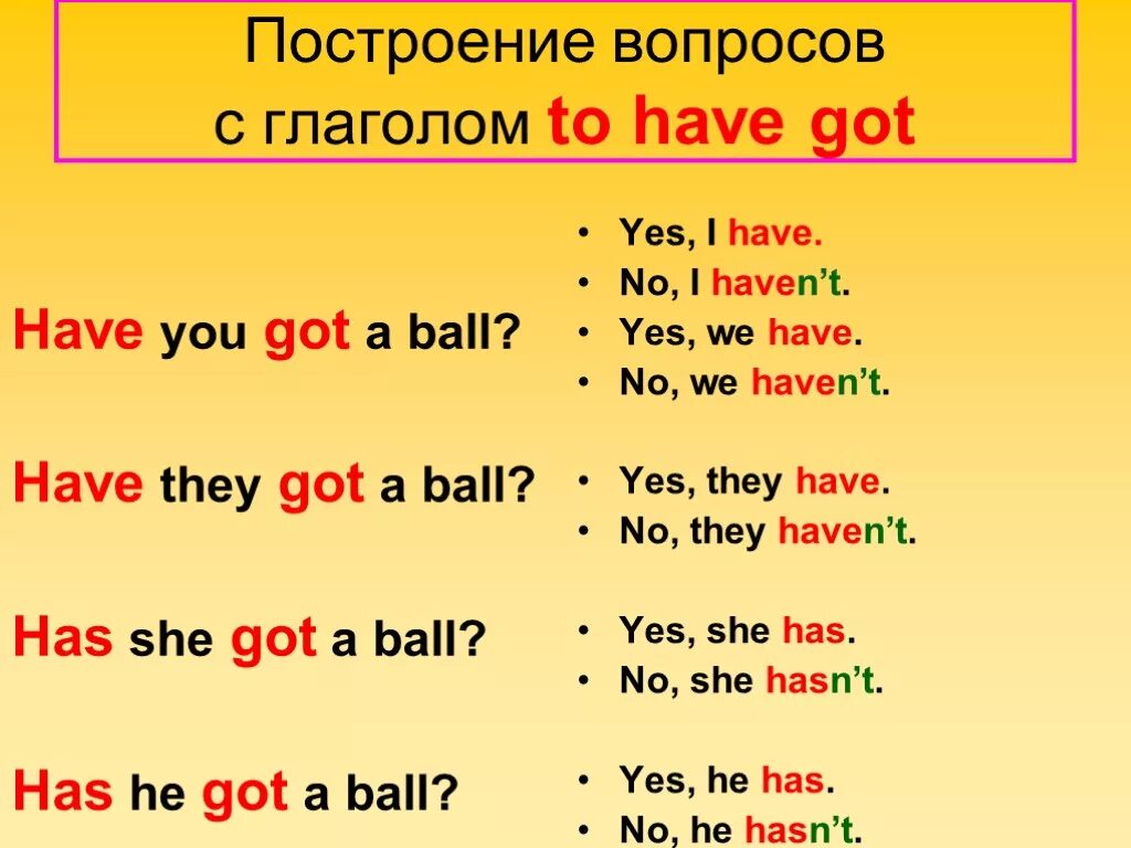 They haven. Глагол have got в английском языке когда употребляется. Правила употребления have got и has got. Правило английского языка have got/has got. Употребление глагола to have в английском языке.
