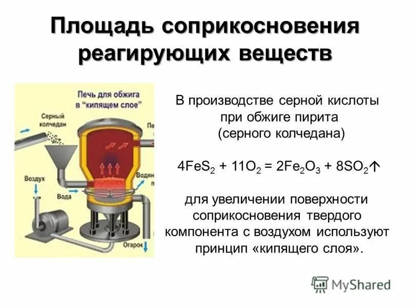 Увеличению скорости реакции fe s fes способствует