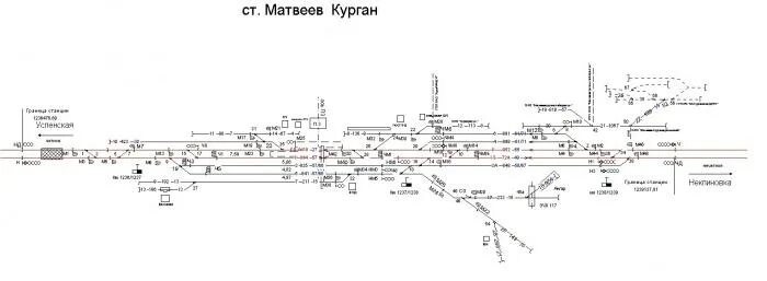 Маршрутки матвеев курган. Матвеев Курган (станция). Схема станции Курган. Матвеев Курган вокзал. Схема станции Курганная.